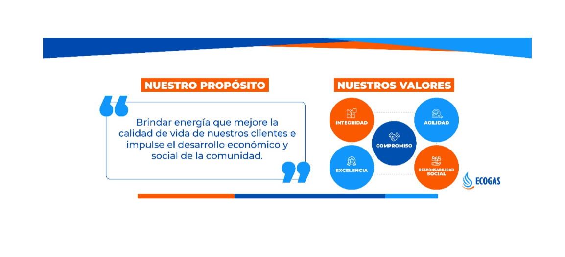 El Cambio Comienza Desde Adentro