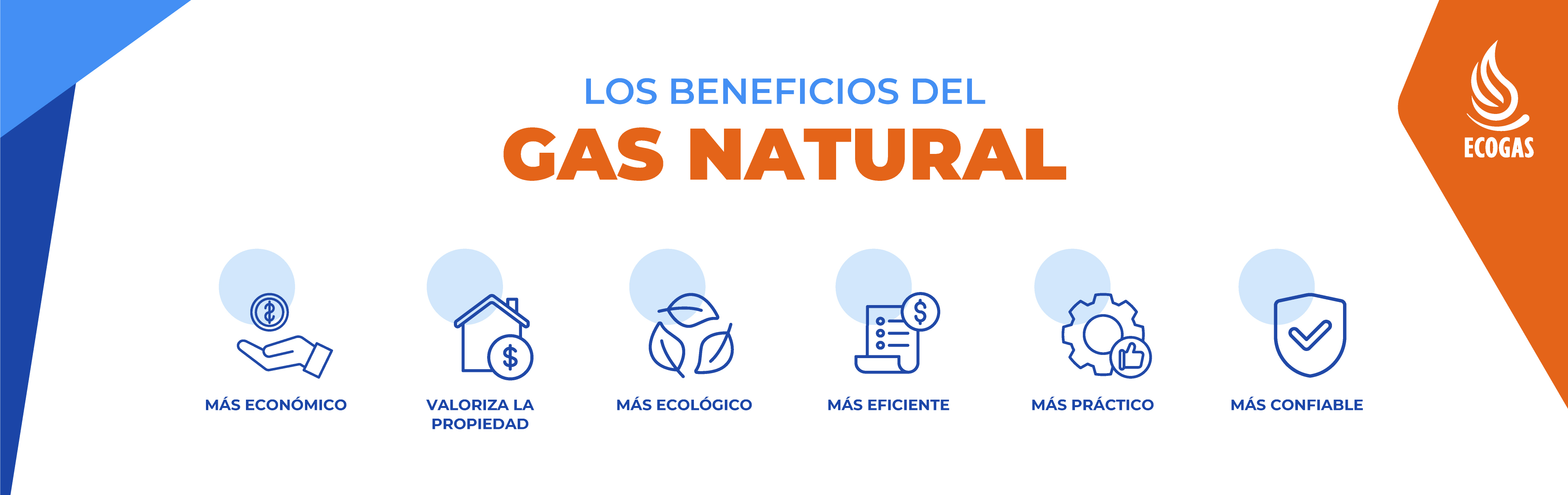 Conectate al gas natural con Ecogas
