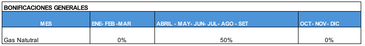 bonificaciones_generales